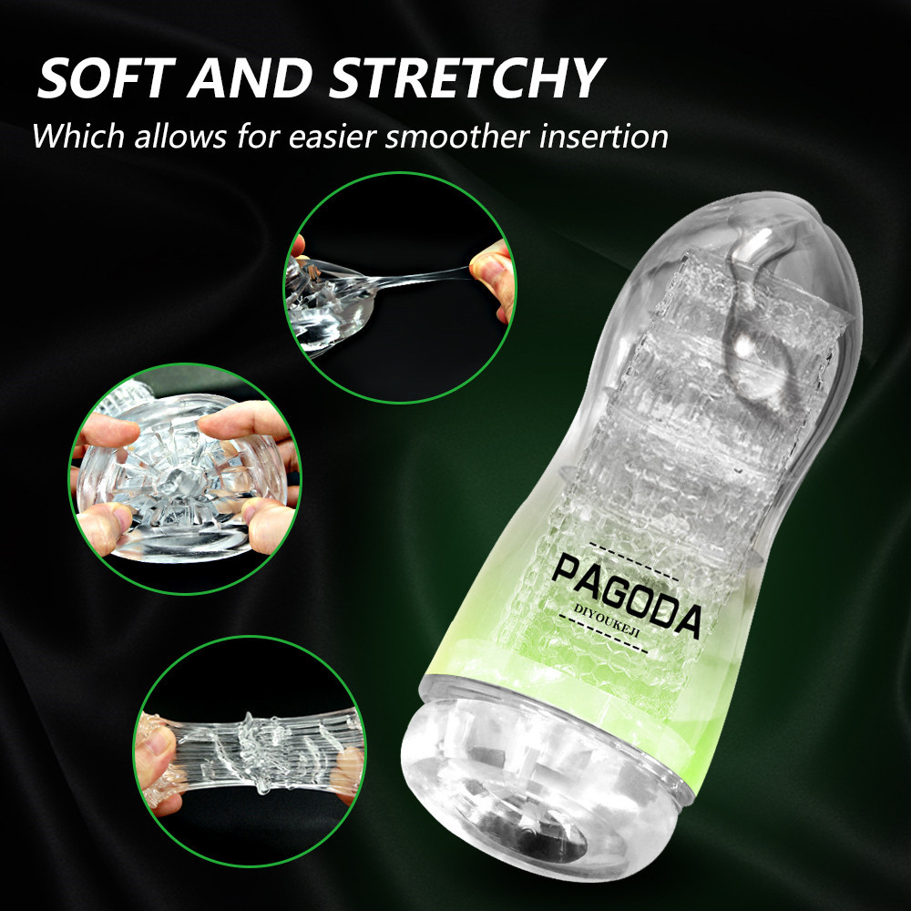 Portable Manual Male Masturbator product detail 6