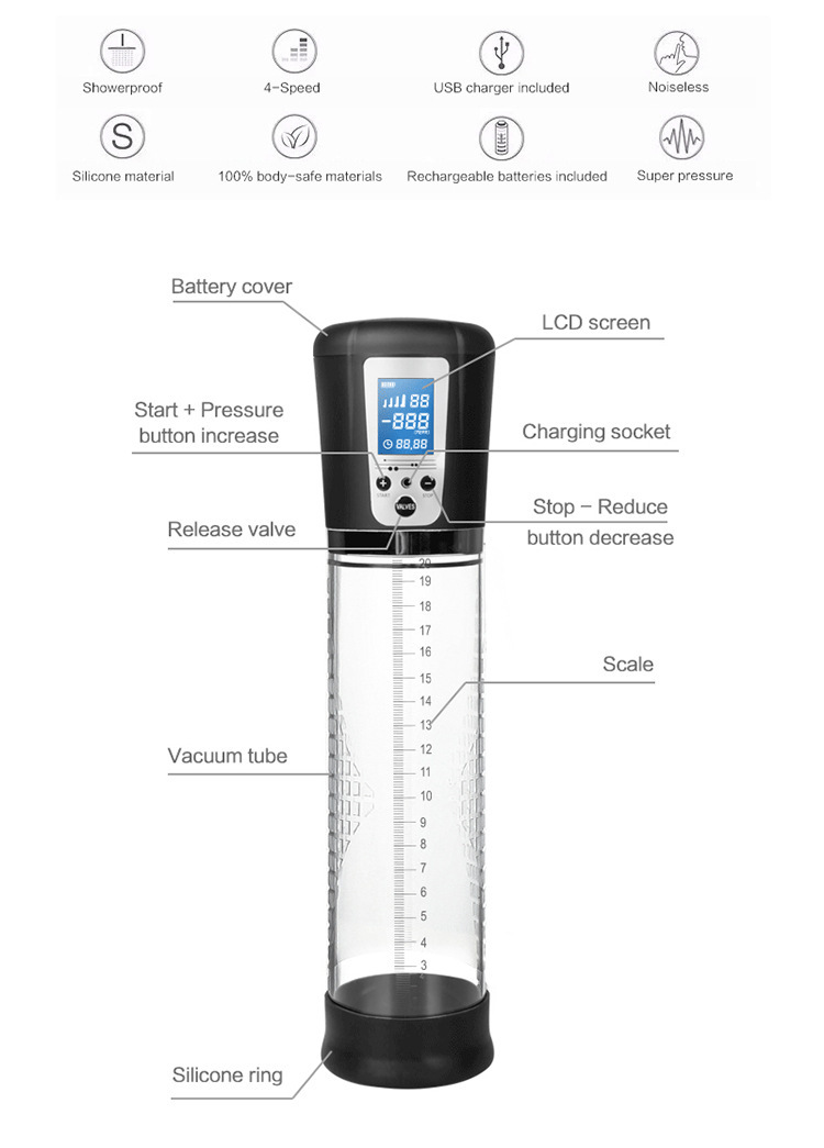 Electric ABS Penis Pump product detail 8
