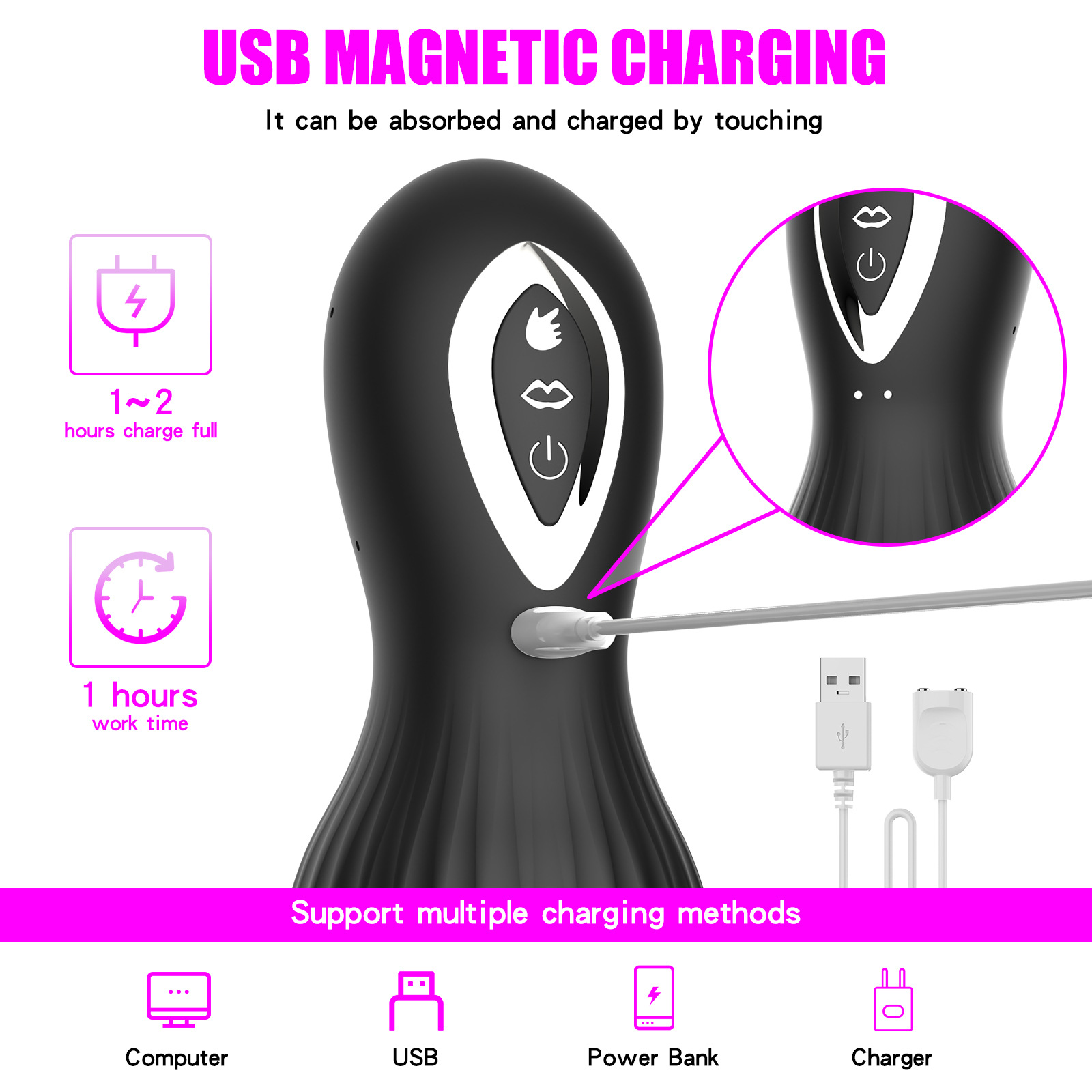 Silicone Electric Male Masturbator product detail 5