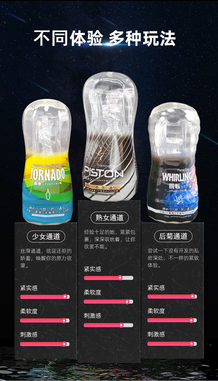 Portable Manual Male Masturbator product detail 11
