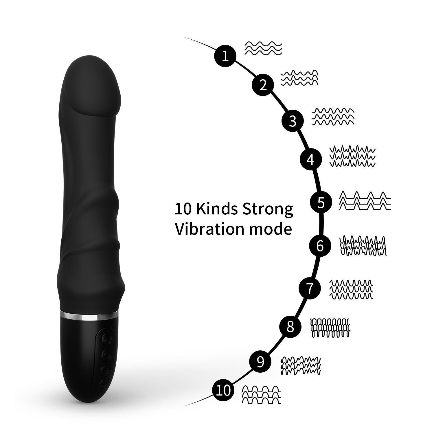 Luvis 10-Frequency Rechargeable Vibrator product detail 13
