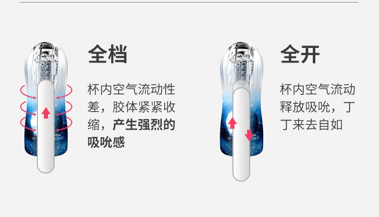 Portable Manual Male Masturbator product detail 13